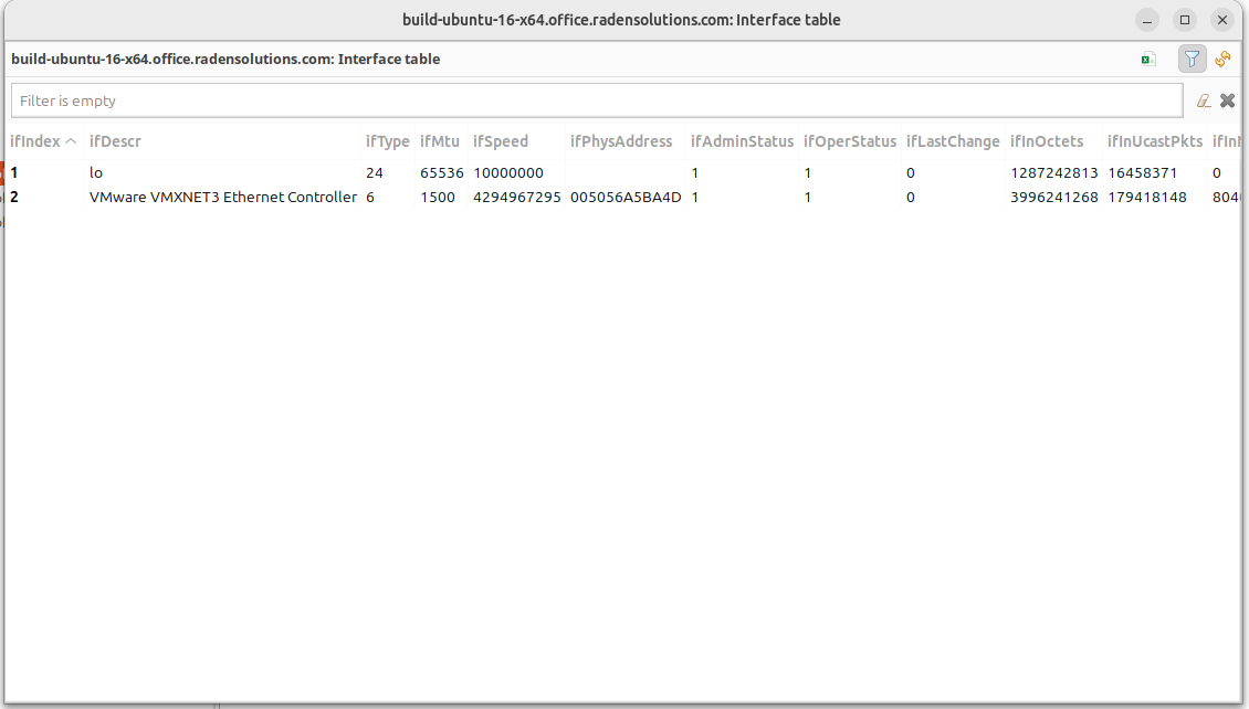 Configured metrics table